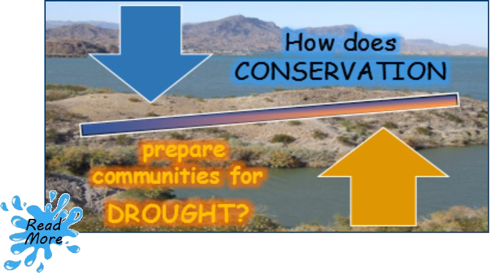Drought and Conservation